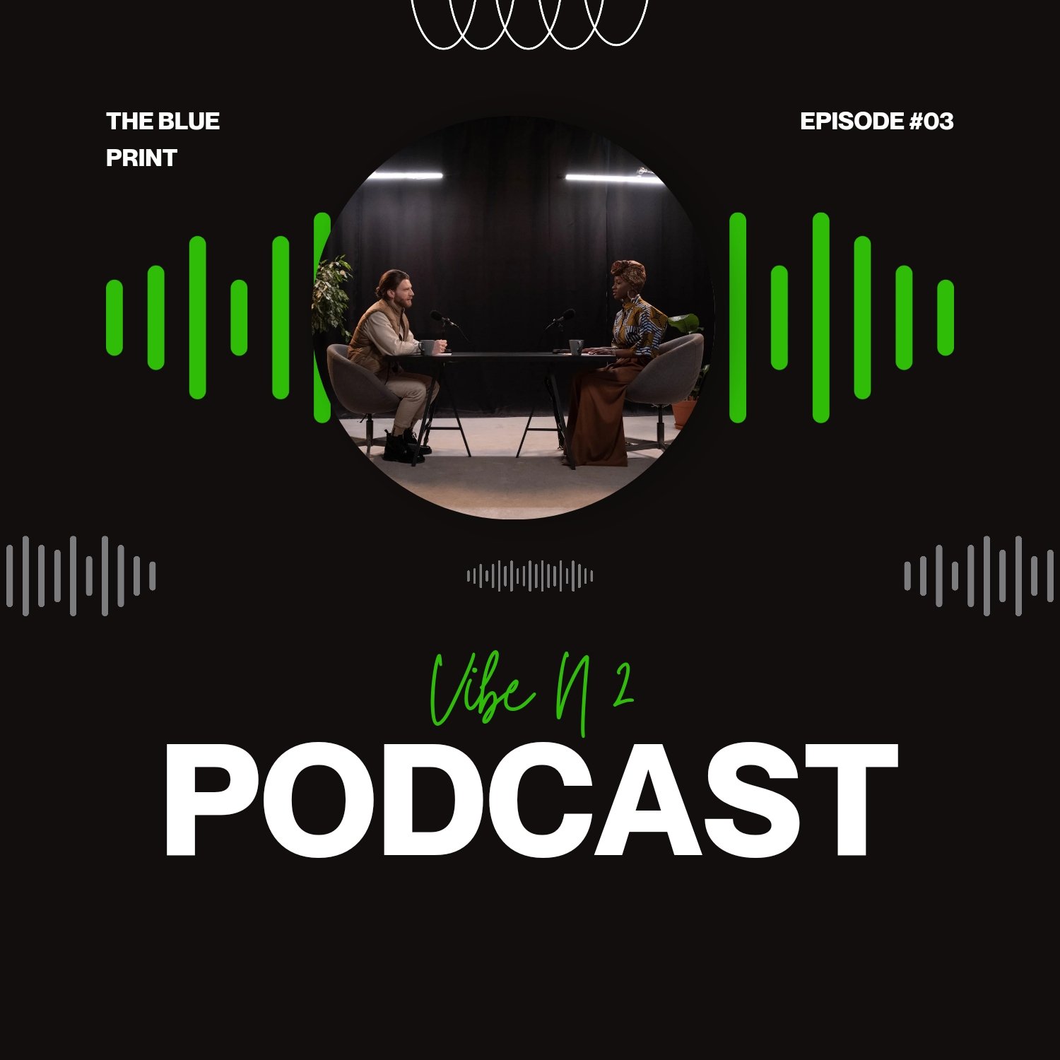 The trifecta of money: the blueprint